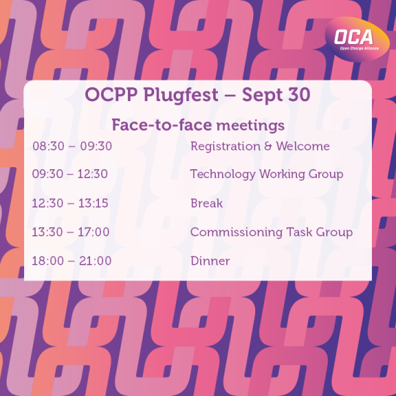 OCPP Plugfest The Netherlands program